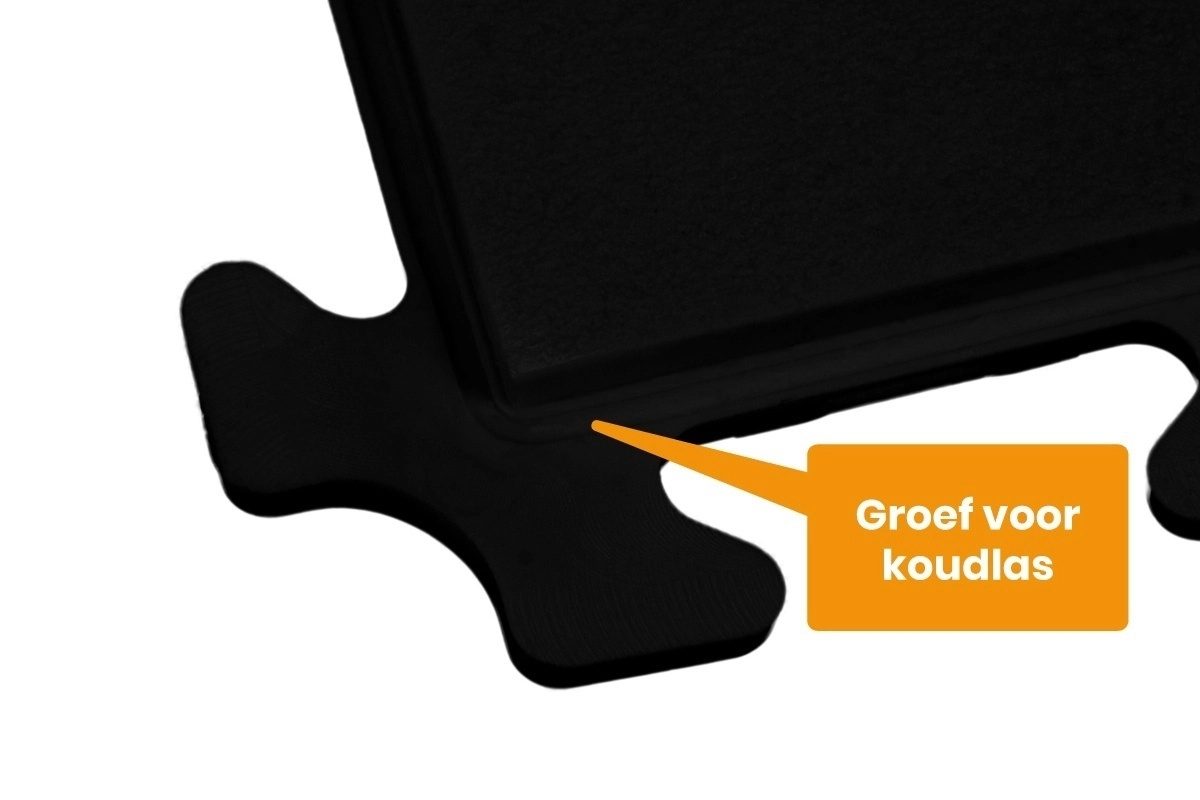 PVC Kliktegel Waterdicht Zwart STARK
