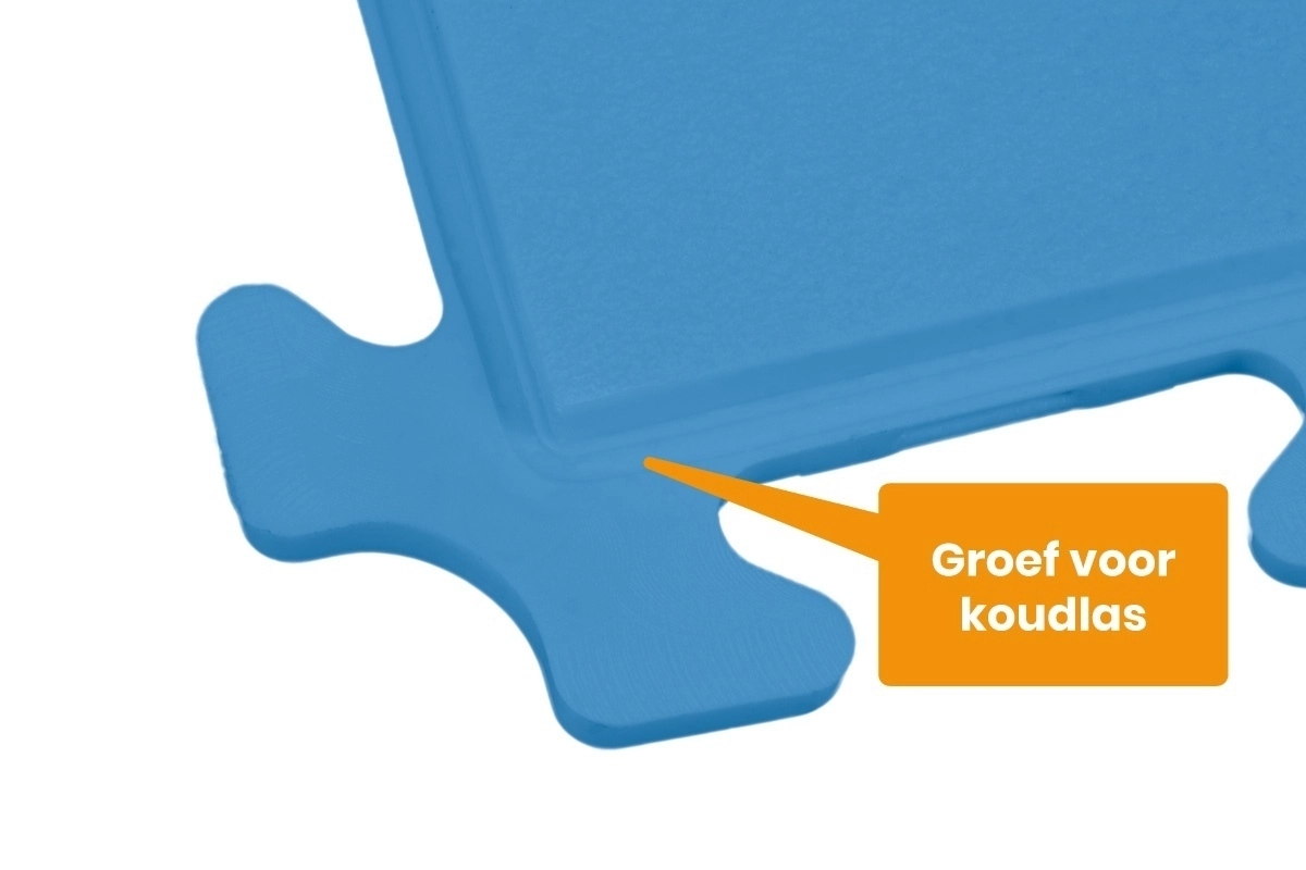 PVC Kliktegel Waterdicht Blauw